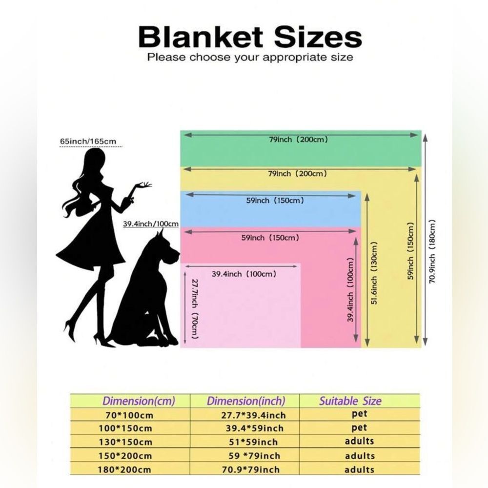 Cozy "Reading Is My Happy Place" Printed‎ Blanket, Super Soft, Warm, 50 x 60 - Picture 11 of 12
